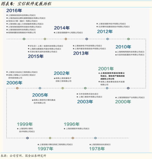 鋼廠IDC新勢力崛起，攪動行業格局，杭鋼領航工業互聯網數據服務